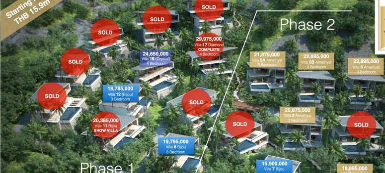 Master Plan of Oasis Samui - Photo 1