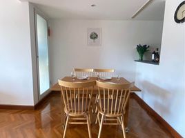 2 Bedroom Apartment for sale at Baan Sansaran Condo, Nong Kae