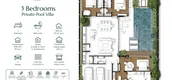 Unit Floor Plans of Naturale Cherng Talay