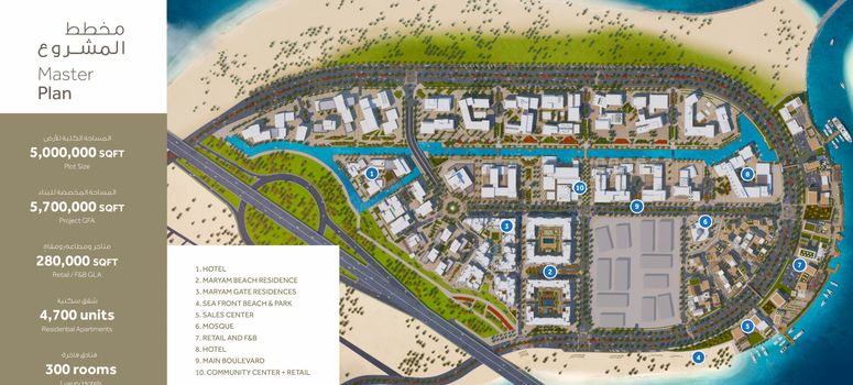 Master Plan of Maryam Beach Residences - Photo 1