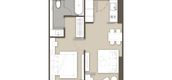 Unit Floor Plans of Mulberry Grove Sukhumvit