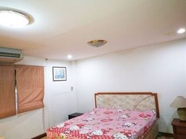 7 Schlafzimmer Reihenhaus zu vermieten in BTS Station, Bangkok, Chantharakasem, Chatuchak, Bangkok