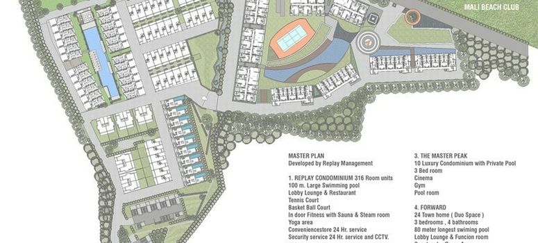 Master Plan of ฟอร์เวิด บาย รีเพลย์ - Photo 3