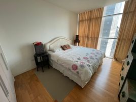 1 Bedroom Condo for sale at Urbana Sathorn, Thung Mahamek