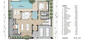 Unit Floor Plans of The Ozone Villas