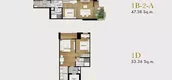 Unit Floor Plans of Siamese Exclusive Sukhumvit 31