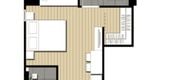 Unit Floor Plans of Ideo Mobi Rangnam