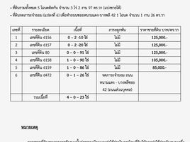  Grundstück zu verkaufen in Bang Phli, Samut Prakan, Bang Kaeo, Bang Phli