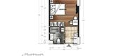 Unit Floor Plans of TC Green Rama 9