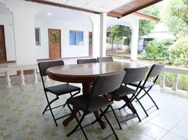 6 Bedroom House for sale in Doi Saket, Chiang Mai, Luang Nuea, Doi Saket