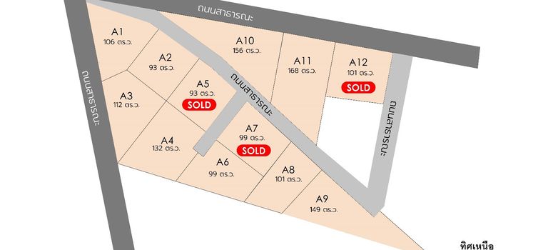 Master Plan of เนเจอร์ แลนด์ หัวหิน 2 - Photo 1