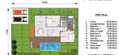 Unit Floor Plans of The Success Villas Taling Ngam