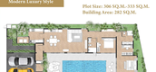 Unit Floor Plans of The Peaceful Villas