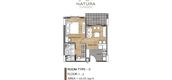 Unit Floor Plans of Natura Green Residence