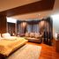 5 Bedroom Villa for sale in Benwadee Resort, Pong, Pong