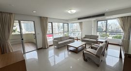 Available Units at Bangkok View Tower