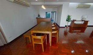 3 chambres Condominium a vendre à Bang Yi Khan, Bangkok Rattanakosin View Mansion