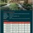 1 Bedroom Condo for sale at Via ARI, Phaya Thai, Phaya Thai