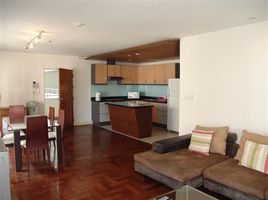 2 Bedroom Apartment for rent at Liberty Park 2, Khlong Toei Nuea