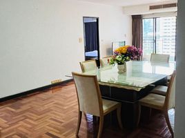 2 Schlafzimmer Appartement zu verkaufen im Liberty Park 2, Khlong Toei Nuea