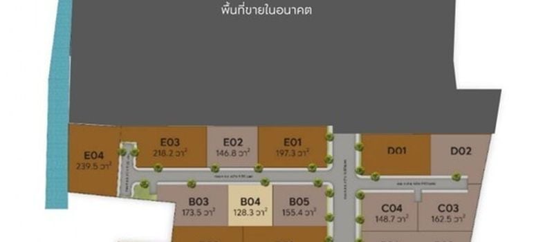 Master Plan of เดอะพาลาซโซ่ปิ่นเกล้า-บรม - Photo 1
