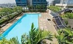 Features & Amenities of Grand Park View Asoke
