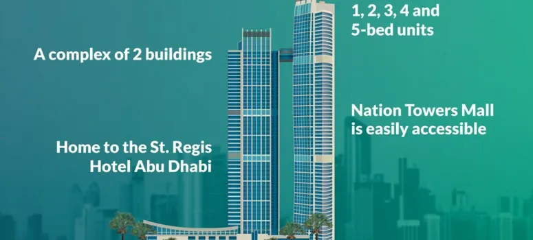 Master Plan of Nation Towers - Photo 1