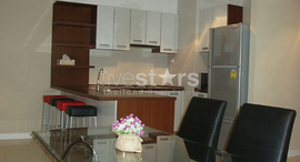 Available Units at Sukhumvit City Resort