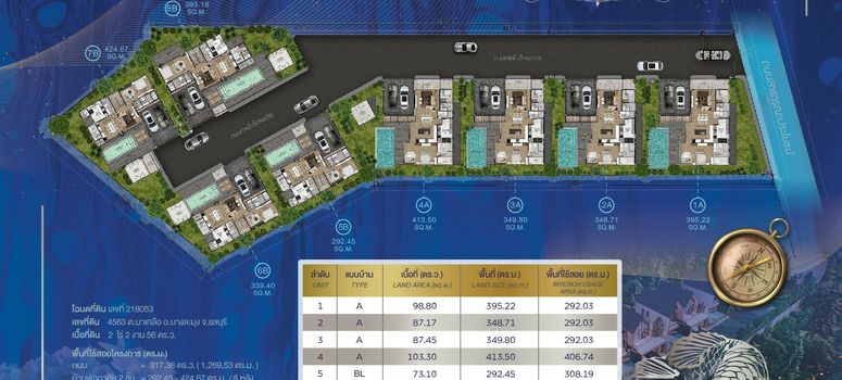 Master Plan of มัจฉา เลอ วิลล่า - Photo 1