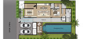 Unit Floor Plans of Cendana Villas Layan