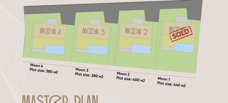 Master Plan of Four Moons - Photo 1