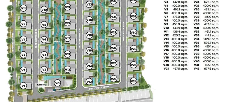 Master Plan of ดิ โอโซน วิลล่า - Photo 1