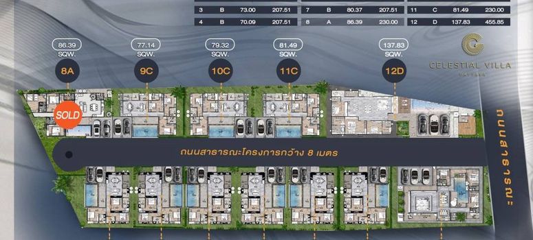 Master Plan of Celestial Villa Pattaya Phase 2 - Photo 1