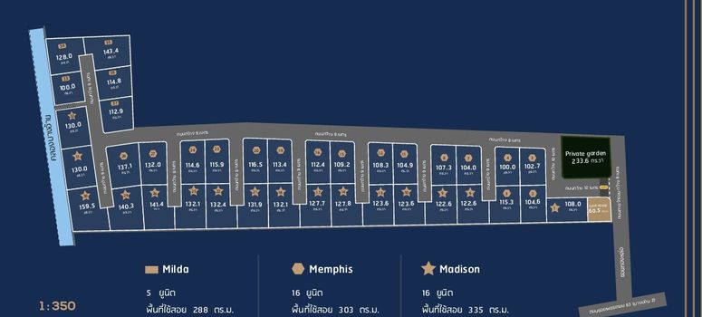 Master Plan of เดอะ เมเธียส กัลปพฤกษ์ - กาญจนาภิเษก - Photo 1