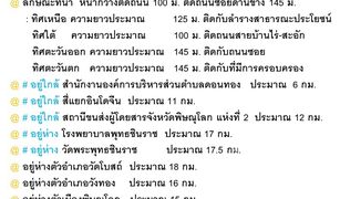 N/A Grundstück zu verkaufen in Don Thong, Phitsanulok 