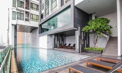Photos 3 of the Communal Pool at Fuse Sathorn-Taksin