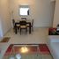 1 Bedroom House for rent in Park of the Reserve, Lima District, San Isidro
