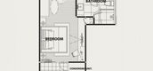 Unit Floor Plans of Sathorn Prime Residence