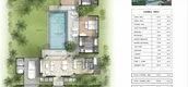 Поэтажный план квартир of Shambhala Grand Villa