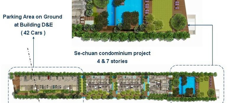 Master Plan of Baan Sanpluem - Photo 1