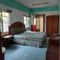 48 Schlafzimmer Wohnung zu verkaufen im PN Masion, Khlong Chan