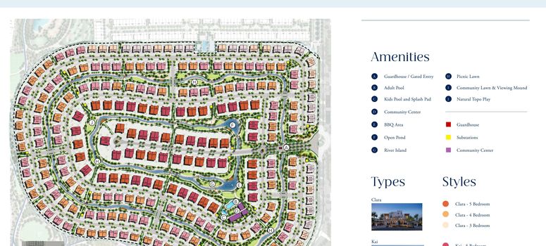 Master Plan of Rivana at The Valley - Photo 1