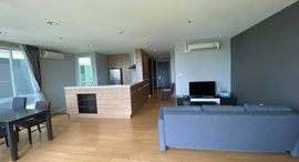 ยูนิตที่เหลืออยู่ในโครงการ วิลล่า สิกขรา