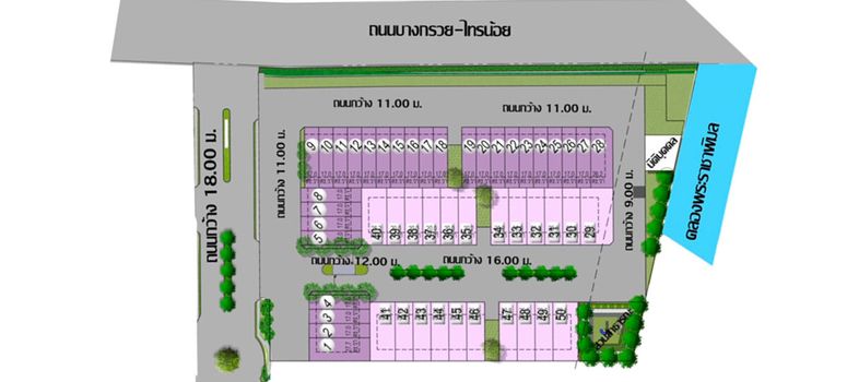 Master Plan of Sena Avenue Rattanathibet – Bangbuathong - Photo 1