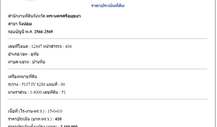 Ban Hip, Phra Nakhon Si Ayutthaya တွင် N/A မြေ ရောင်းရန်အတွက်