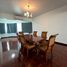 3 Bedroom Apartment for rent at Kanta Mansion, Khlong Tan, Khlong Toei