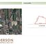  Land for sale in Lat Sawai, Lam Luk Ka, Lat Sawai