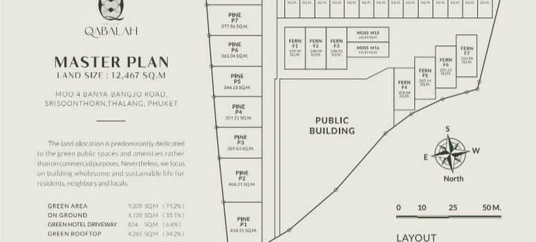 Master Plan of Villa Qabalah - Photo 1