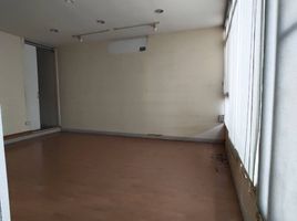 2 Bedroom Warehouse for sale in Lat Phrao, Bangkok, Lat Phrao, Lat Phrao