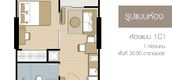 Unit Floor Plans of The Parkland Charan - Pinklao